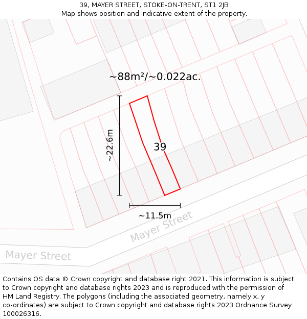 39, MAYER STREET, STOKE-ON-TRENT, ST1 2JB: Plot and title map
