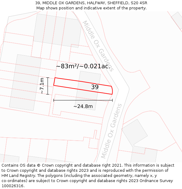 39, MIDDLE OX GARDENS, HALFWAY, SHEFFIELD, S20 4SR: Plot and title map