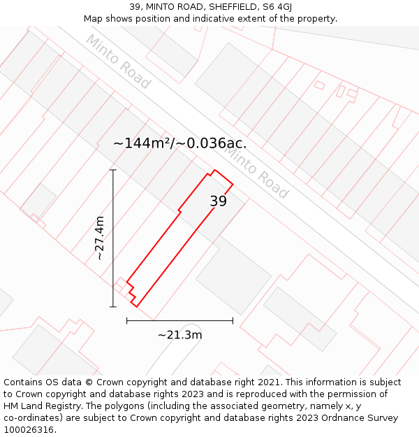 39, MINTO ROAD, SHEFFIELD, S6 4GJ: Plot and title map
