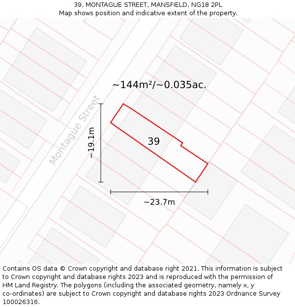 39, MONTAGUE STREET, MANSFIELD, NG18 2PL: Plot and title map
