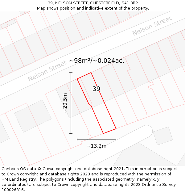 39, NELSON STREET, CHESTERFIELD, S41 8RP: Plot and title map
