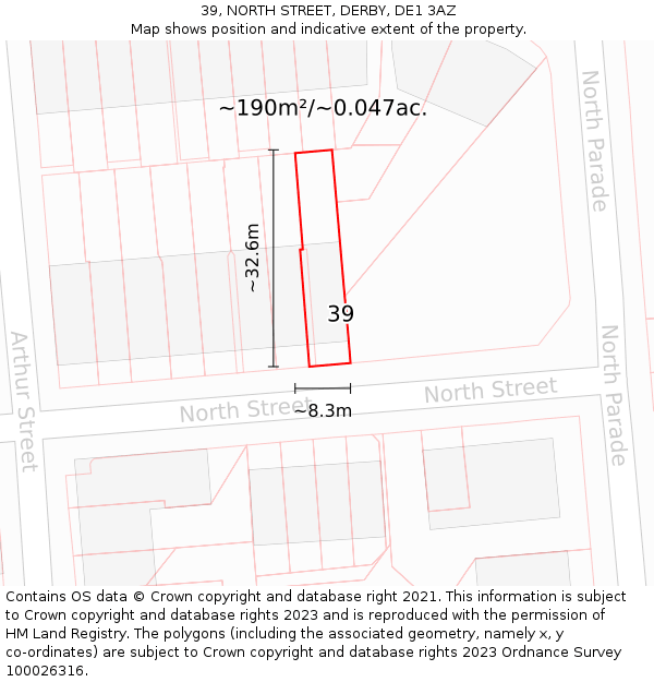39, NORTH STREET, DERBY, DE1 3AZ: Plot and title map