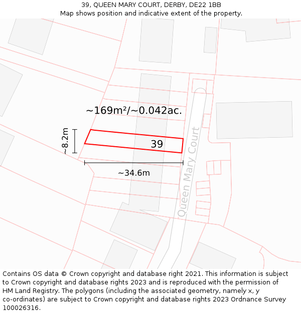 39, QUEEN MARY COURT, DERBY, DE22 1BB: Plot and title map