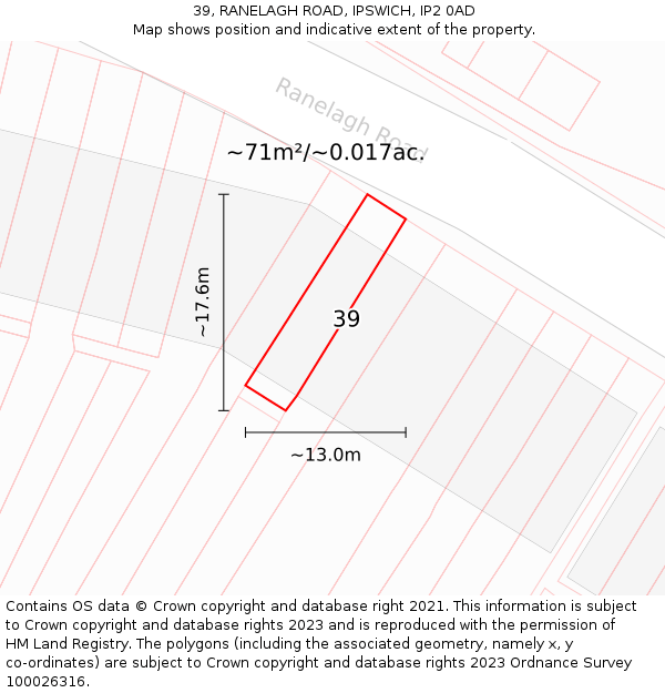 39, RANELAGH ROAD, IPSWICH, IP2 0AD: Plot and title map
