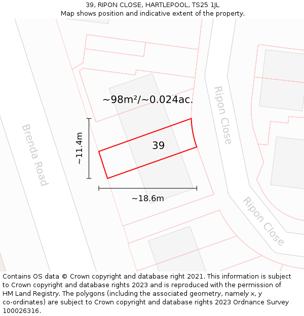 39, RIPON CLOSE, HARTLEPOOL, TS25 1JL: Plot and title map