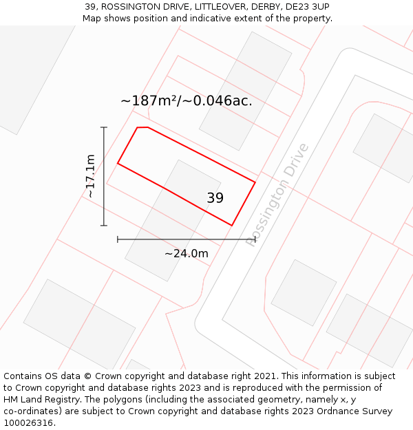 39, ROSSINGTON DRIVE, LITTLEOVER, DERBY, DE23 3UP: Plot and title map