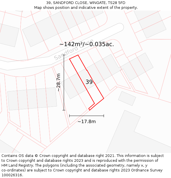 39, SANDFORD CLOSE, WINGATE, TS28 5FD: Plot and title map