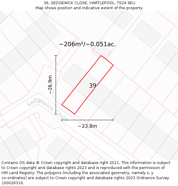 39, SEDGEWICK CLOSE, HARTLEPOOL, TS24 9EU: Plot and title map