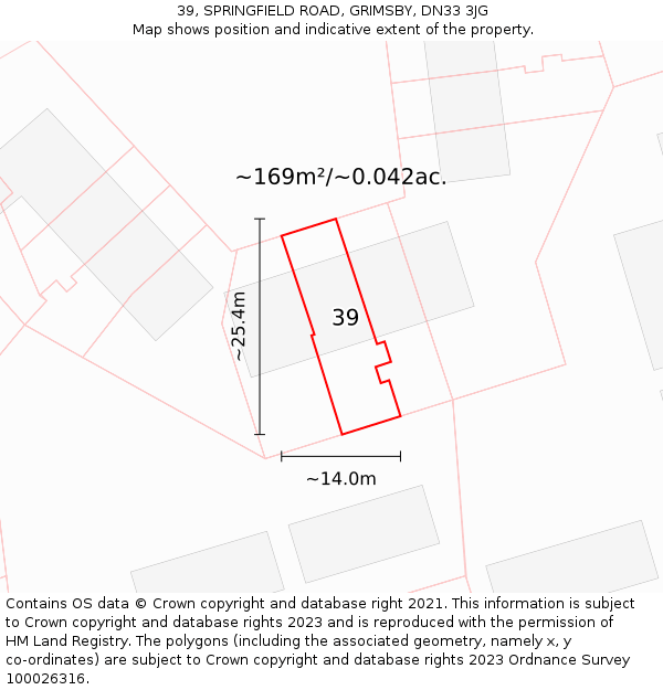 39, SPRINGFIELD ROAD, GRIMSBY, DN33 3JG: Plot and title map