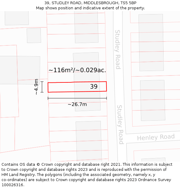 39, STUDLEY ROAD, MIDDLESBROUGH, TS5 5BP: Plot and title map