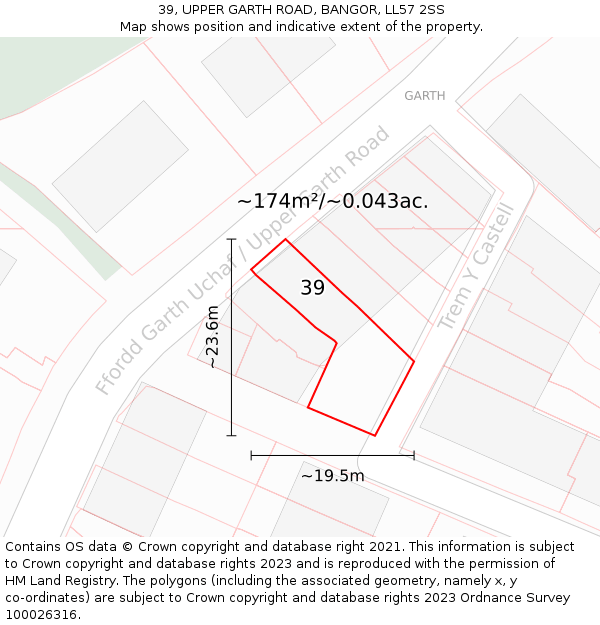39, UPPER GARTH ROAD, BANGOR, LL57 2SS: Plot and title map
