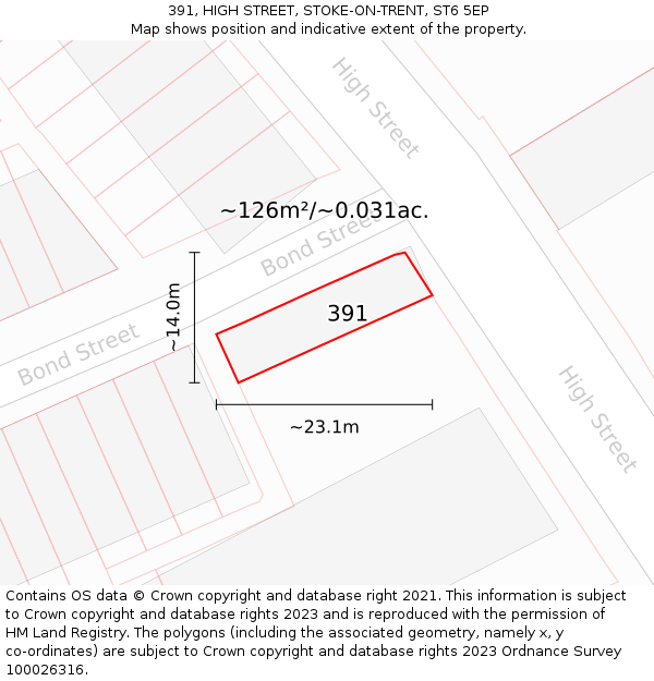 391, HIGH STREET, STOKE-ON-TRENT, ST6 5EP: Plot and title map