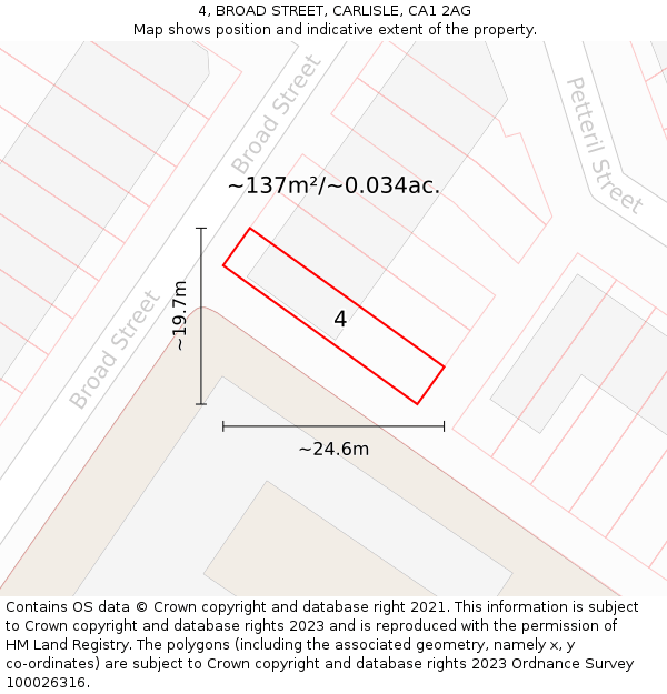 4, BROAD STREET, CARLISLE, CA1 2AG: Plot and title map