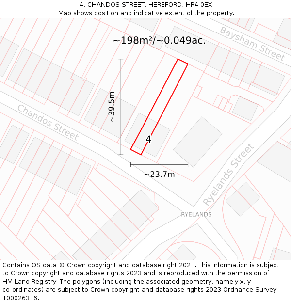 4, CHANDOS STREET, HEREFORD, HR4 0EX: Plot and title map