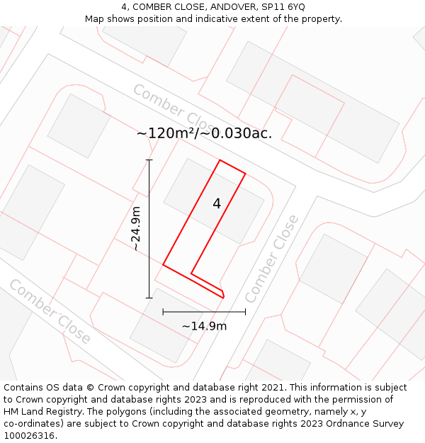 4, COMBER CLOSE, ANDOVER, SP11 6YQ: Plot and title map