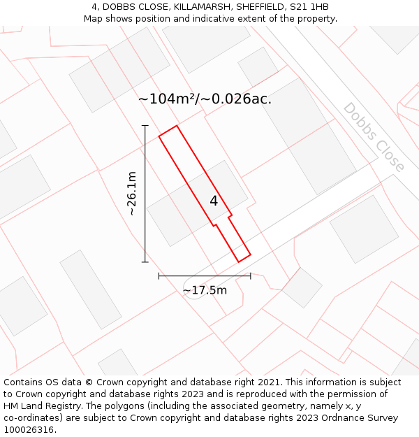4, DOBBS CLOSE, KILLAMARSH, SHEFFIELD, S21 1HB: Plot and title map