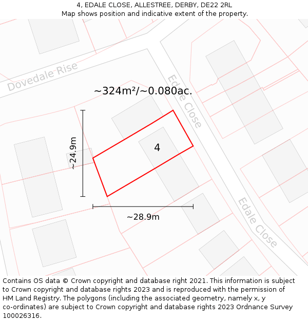 4, EDALE CLOSE, ALLESTREE, DERBY, DE22 2RL: Plot and title map