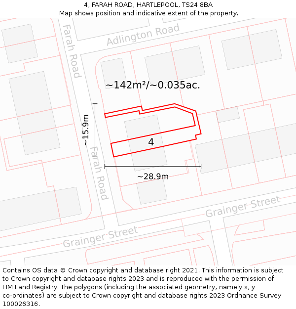 4, FARAH ROAD, HARTLEPOOL, TS24 8BA: Plot and title map