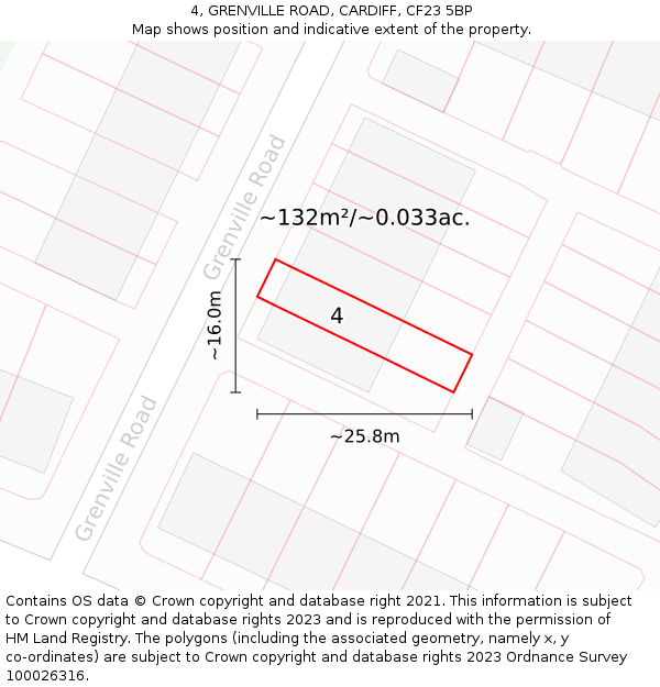 4, GRENVILLE ROAD, CARDIFF, CF23 5BP: Plot and title map