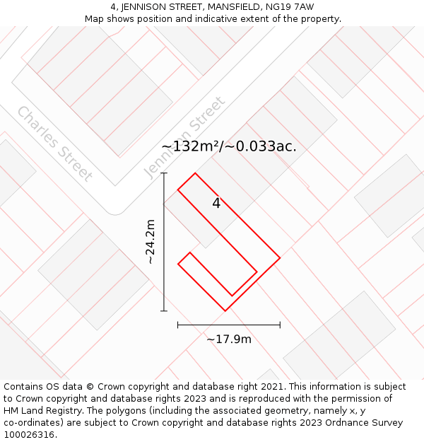 4, JENNISON STREET, MANSFIELD, NG19 7AW: Plot and title map