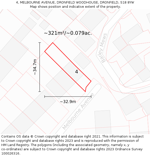 4, MELBOURNE AVENUE, DRONFIELD WOODHOUSE, DRONFIELD, S18 8YW: Plot and title map
