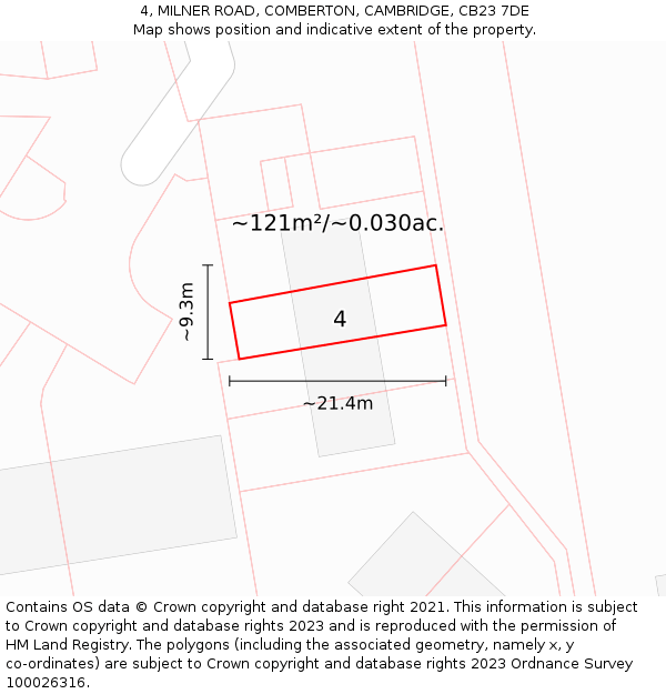 4, MILNER ROAD, COMBERTON, CAMBRIDGE, CB23 7DE: Plot and title map