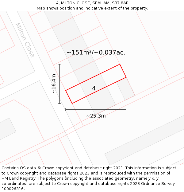 4, MILTON CLOSE, SEAHAM, SR7 8AP: Plot and title map