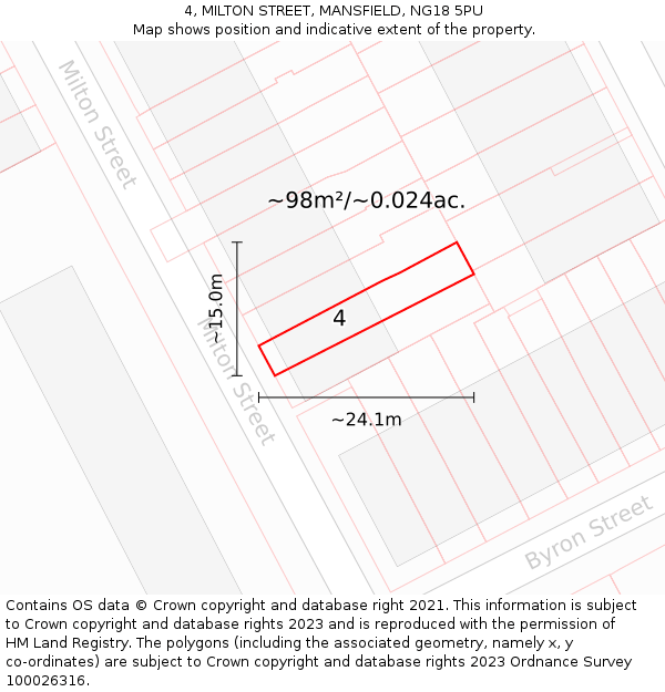 4, MILTON STREET, MANSFIELD, NG18 5PU: Plot and title map
