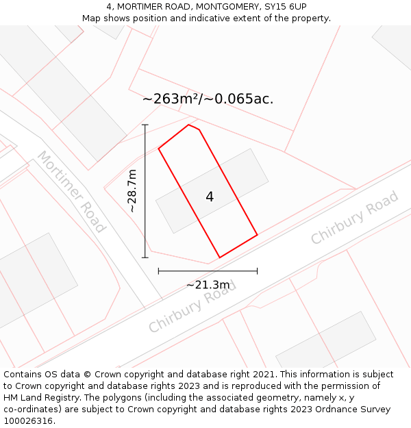 4, MORTIMER ROAD, MONTGOMERY, SY15 6UP: Plot and title map