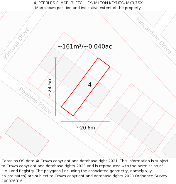 4, PEEBLES PLACE, BLETCHLEY, MILTON KEYNES, MK3 7SX: Plot and title map