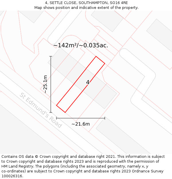 4, SETTLE CLOSE, SOUTHAMPTON, SO16 4RE: Plot and title map