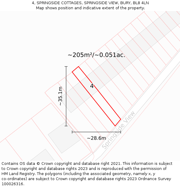 4, SPRINGSIDE COTTAGES, SPRINGSIDE VIEW, BURY, BL8 4LN: Plot and title map