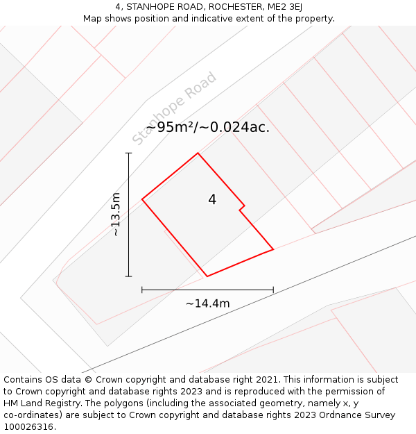4, STANHOPE ROAD, ROCHESTER, ME2 3EJ: Plot and title map