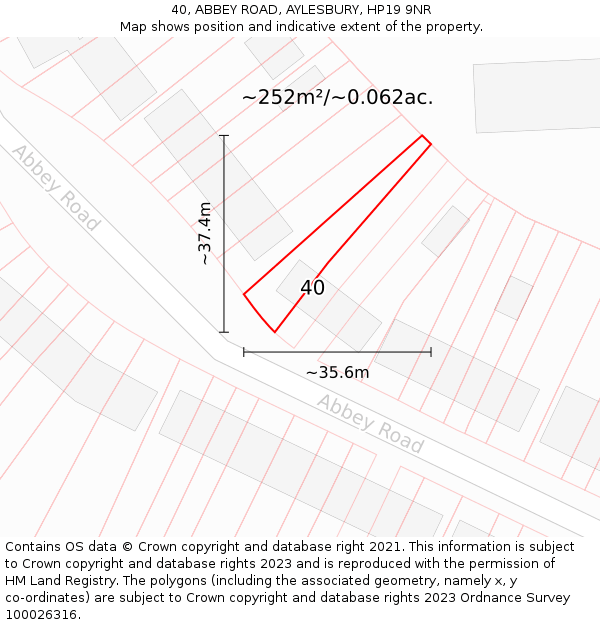 40, ABBEY ROAD, AYLESBURY, HP19 9NR: Plot and title map