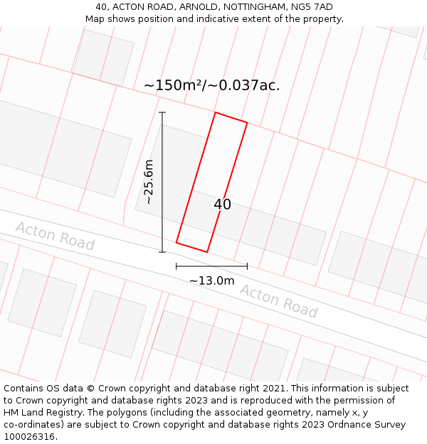 40, ACTON ROAD, ARNOLD, NOTTINGHAM, NG5 7AD: Plot and title map