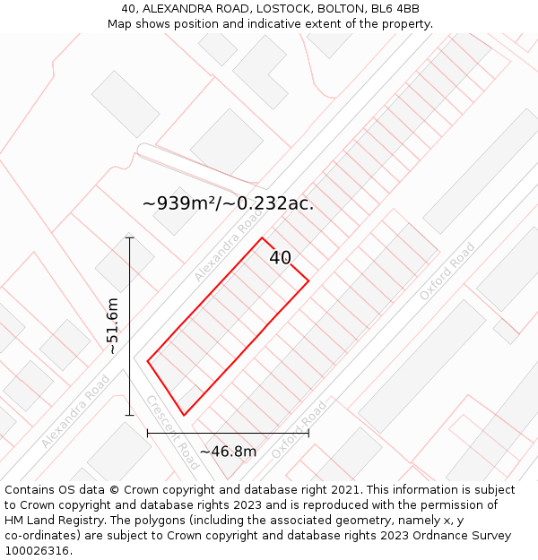 40, ALEXANDRA ROAD, LOSTOCK, BOLTON, BL6 4BB: Plot and title map