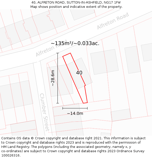 40, ALFRETON ROAD, SUTTON-IN-ASHFIELD, NG17 1FW: Plot and title map