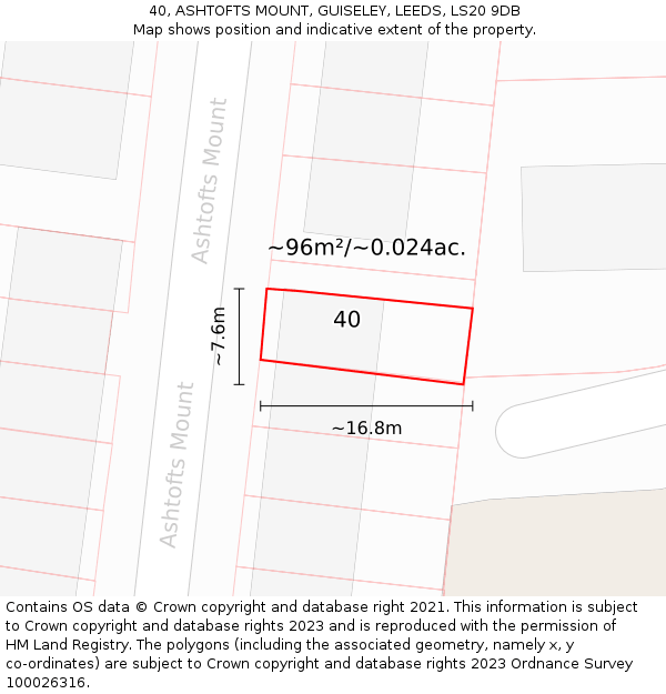 40, ASHTOFTS MOUNT, GUISELEY, LEEDS, LS20 9DB: Plot and title map