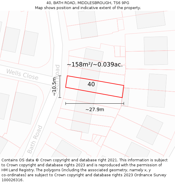 40, BATH ROAD, MIDDLESBROUGH, TS6 9PG: Plot and title map