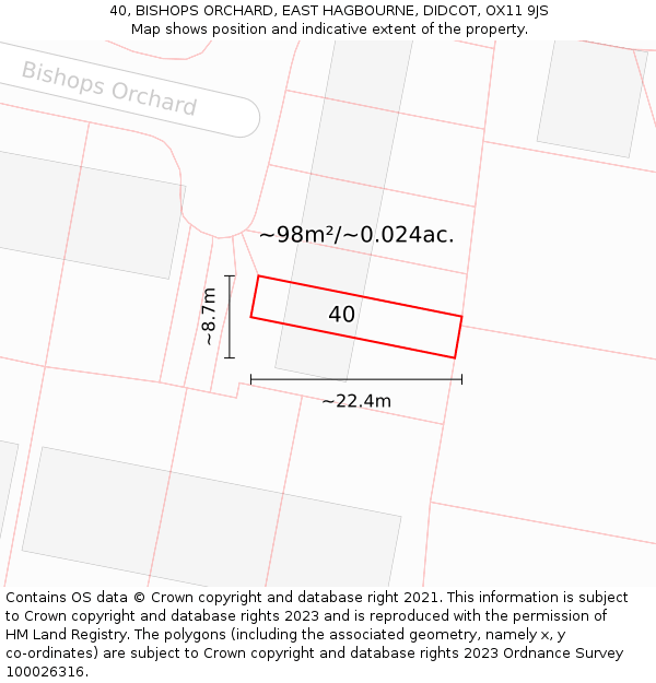 40, BISHOPS ORCHARD, EAST HAGBOURNE, DIDCOT, OX11 9JS: Plot and title map