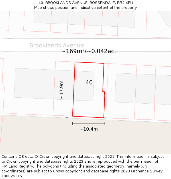 40, BROOKLANDS AVENUE, ROSSENDALE, BB4 4EU: Plot and title map