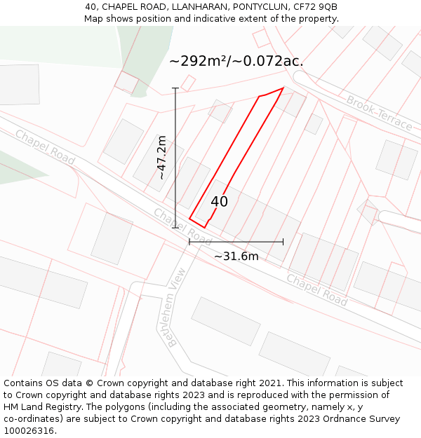 40, CHAPEL ROAD, LLANHARAN, PONTYCLUN, CF72 9QB: Plot and title map