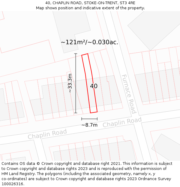 40, CHAPLIN ROAD, STOKE-ON-TRENT, ST3 4RE: Plot and title map