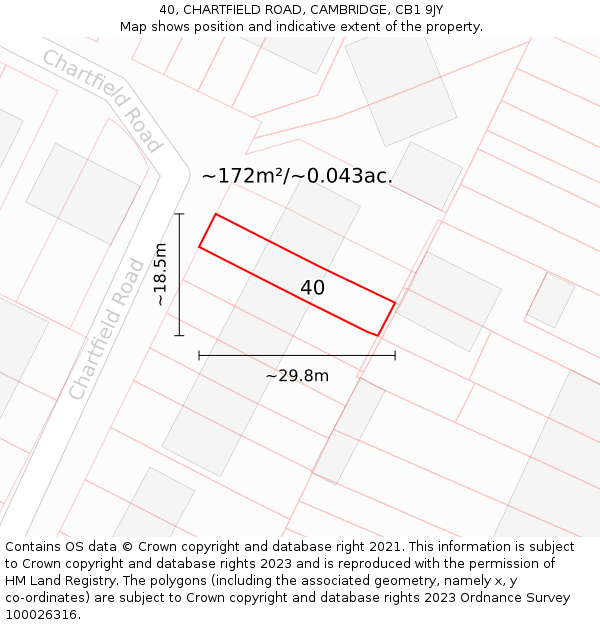 40, CHARTFIELD ROAD, CAMBRIDGE, CB1 9JY: Plot and title map