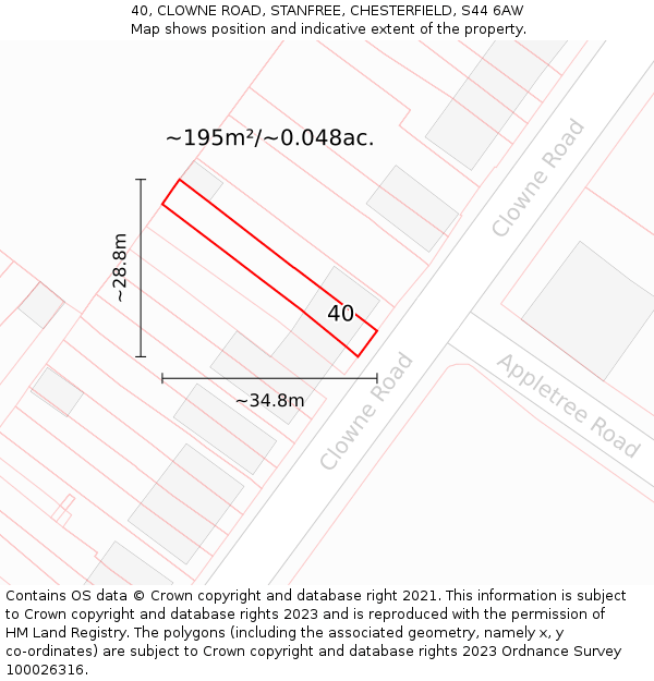 40, CLOWNE ROAD, STANFREE, CHESTERFIELD, S44 6AW: Plot and title map