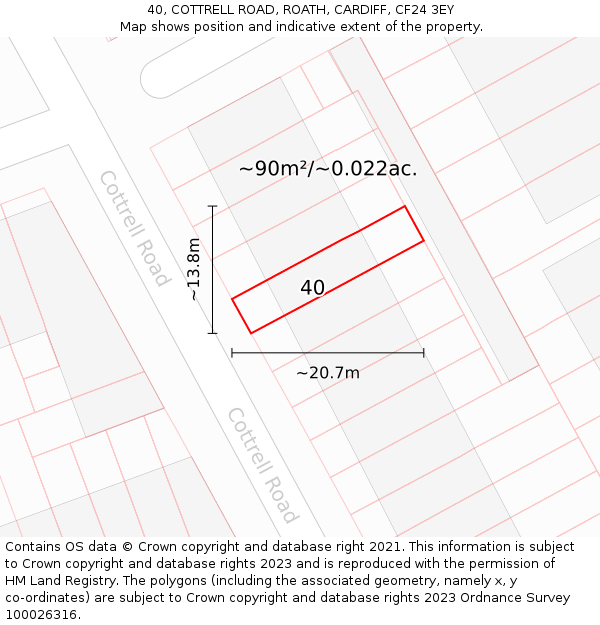 40, COTTRELL ROAD, ROATH, CARDIFF, CF24 3EY: Plot and title map