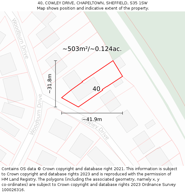 40, COWLEY DRIVE, CHAPELTOWN, SHEFFIELD, S35 1SW: Plot and title map