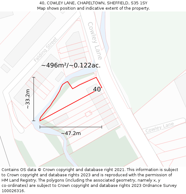 40, COWLEY LANE, CHAPELTOWN, SHEFFIELD, S35 1SY: Plot and title map