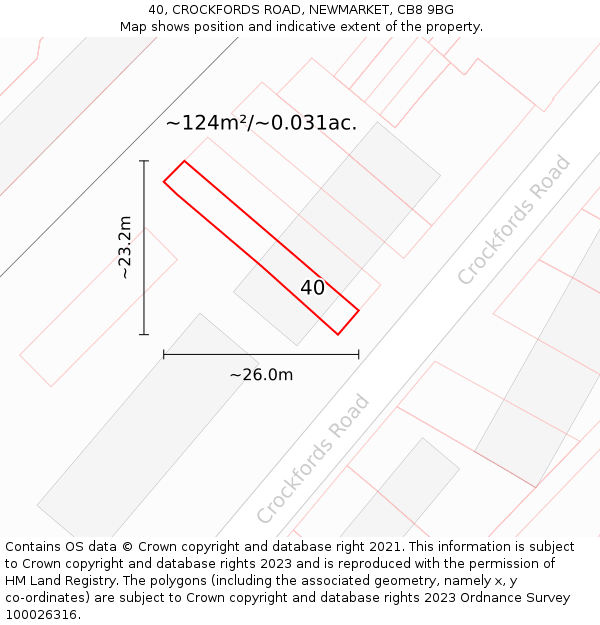 40, CROCKFORDS ROAD, NEWMARKET, CB8 9BG: Plot and title map