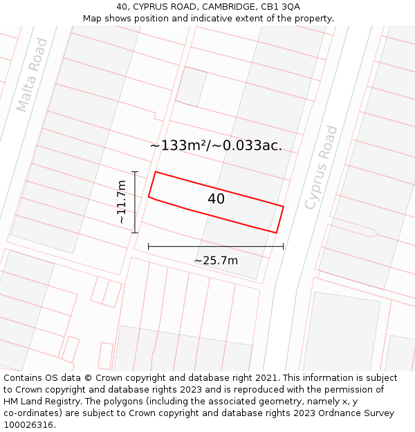 40, CYPRUS ROAD, CAMBRIDGE, CB1 3QA: Plot and title map